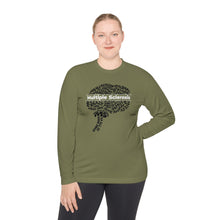 Load image into Gallery viewer, Multiple Sclerosis It’s All In Your Head Unisex Lightweight Long Sleeve Tee