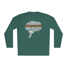 Load image into Gallery viewer, Multiple Sclerosis It’s All In Your Head Unisex Lightweight Long Sleeve Tee