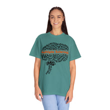 Load image into Gallery viewer, MS Its All In Your Head Unisex Garment-Dyed Comfort Colors Soft T-shirt