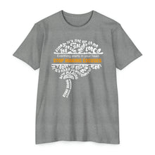 Load image into Gallery viewer, Stop Making Excuses Everything Starts In You Head Motivational Unisex CVC Jersey T-shirt