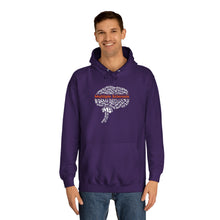 Load image into Gallery viewer, Multiple Sclerosis It’s All In Your Head Unisex College Hoodie