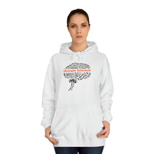 Load image into Gallery viewer, Multiple Sclerosis It’s All In Your Head Unisex College Hoodie