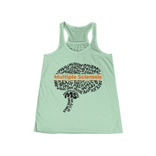 Load image into Gallery viewer, Multiple Sclerosis It’s All In Your Head Women's Flowy Racerback Tank
