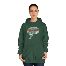 Load image into Gallery viewer, Multiple Sclerosis It’s All In Your Head Unisex College Hoodie