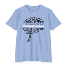 Load image into Gallery viewer, Stop Making Excuses Everything Starts In You Head Motivational Unisex CVC Jersey T-shirt
