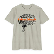 Load image into Gallery viewer, Multiple Sclerosis It’s All In Your Head Unisex CVC Jersey T-shirt