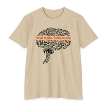 Load image into Gallery viewer, Multiple Sclerosis It’s All In Your Head Unisex CVC Jersey T-shirt