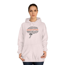 Load image into Gallery viewer, Multiple Sclerosis It’s All In Your Head Unisex College Hoodie