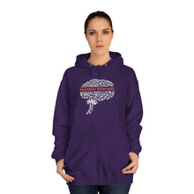 Load image into Gallery viewer, Multiple Sclerosis It’s All In Your Head Unisex College Hoodie
