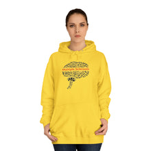 Load image into Gallery viewer, Multiple Sclerosis It’s All In Your Head Unisex College Hoodie