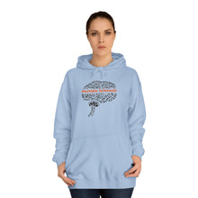 Load image into Gallery viewer, Multiple Sclerosis It’s All In Your Head Unisex College Hoodie