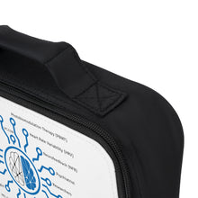 Load image into Gallery viewer, ISNR Neuroregulation Disciplines Eco-Friendly Lunch Bag Cooler
