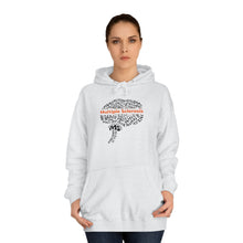 Load image into Gallery viewer, Multiple Sclerosis It’s All In Your Head Unisex College Hoodie
