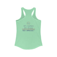Load image into Gallery viewer, Transformational Health Coach Women's Ideal Racerback Tank