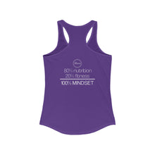 Load image into Gallery viewer, Transformational Health Coach Women's Ideal Racerback Tank