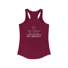 Load image into Gallery viewer, Transformational Health Coach Women's Ideal Racerback Tank