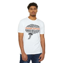 Load image into Gallery viewer, Multiple Sclerosis It’s All In Your Head Unisex CVC Jersey T-shirt
