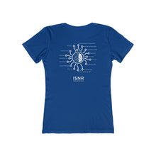 Load image into Gallery viewer, ISNR - Women’s Boyfriends Tee - Neuroregulation Disciplines
