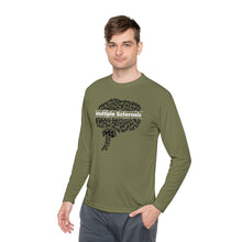 Load image into Gallery viewer, Multiple Sclerosis It’s All In Your Head Unisex Lightweight Long Sleeve Tee
