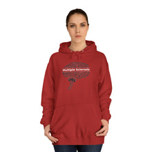 Load image into Gallery viewer, Multiple Sclerosis It’s All In Your Head Unisex College Hoodie
