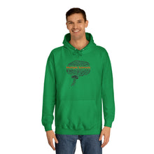 Load image into Gallery viewer, Multiple Sclerosis It’s All In Your Head Unisex College Hoodie
