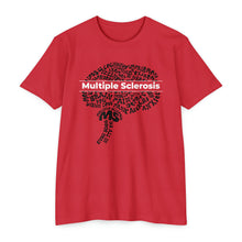 Load image into Gallery viewer, Multiple Sclerosis It’s All In Your Head Unisex CVC Jersey T-shirt
