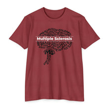 Load image into Gallery viewer, Multiple Sclerosis It’s All In Your Head Unisex CVC Jersey T-shirt
