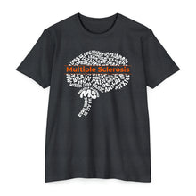 Load image into Gallery viewer, Multiple Sclerosis It’s All In Your Head Unisex CVC Jersey T-shirt
