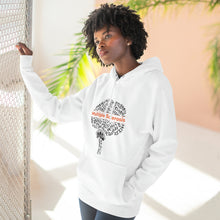 Load image into Gallery viewer, Multiple Sclerosis It’s All In Your Head Three-Panel Fleece Hoodie
