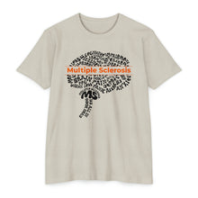 Load image into Gallery viewer, Multiple Sclerosis It’s All In Your Head Unisex CVC Jersey T-shirt
