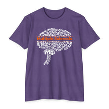 Load image into Gallery viewer, Multiple Sclerosis It’s All In Your Head Unisex CVC Jersey T-shirt

