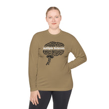 Load image into Gallery viewer, Multiple Sclerosis It’s All In Your Head Unisex Lightweight Long Sleeve Tee
