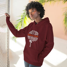 Load image into Gallery viewer, Multiple Sclerosis It’s All In Your Head Three-Panel Fleece Hoodie
