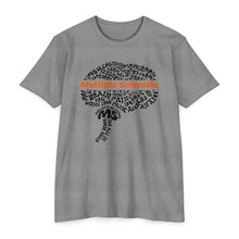 Load image into Gallery viewer, Multiple Sclerosis It’s All In Your Head Unisex CVC Jersey T-shirt
