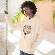 Load image into Gallery viewer, Multiple Sclerosis It’s All In Your Head Three-Panel Fleece Hoodie
