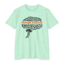 Load image into Gallery viewer, Multiple Sclerosis It’s All In Your Head Unisex CVC Jersey T-shirt
